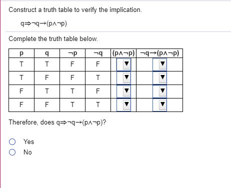 4 Variable Truth Table