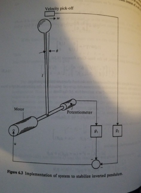 Solved Ra The Ratio Ofmotor torque To Linear Force Applied Chegg