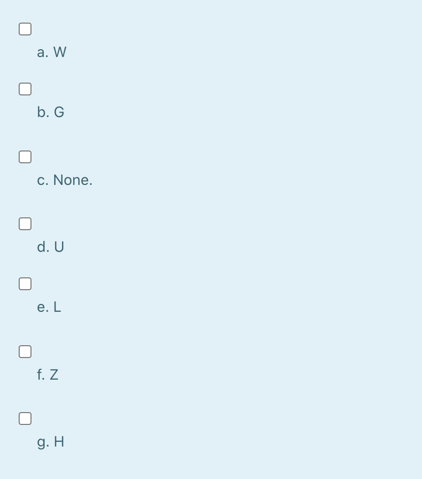 Solved Consider The Following Functions On The Part Of Th Chegg Com