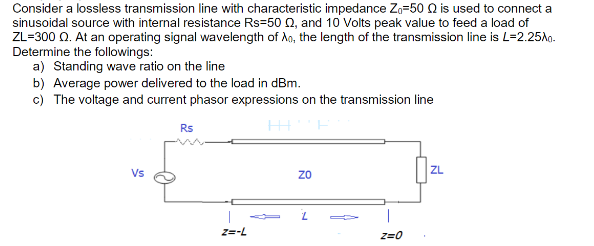 Solved Consider A Lossless Transmission Line With | Chegg.com