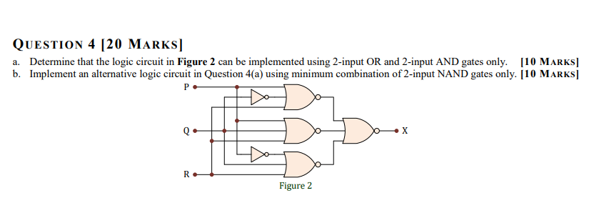 Solved QUESTION 4 [20 MARKS] a. Determine that the logic | Chegg.com