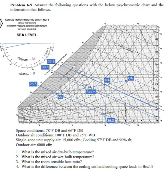 Problem 69 Answer the following questions with the
