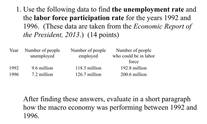 How To Calculate Growth In Labor Force