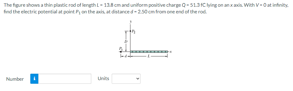 Solved The figure shows a thin plastic rod of length L=13.8 | Chegg.com