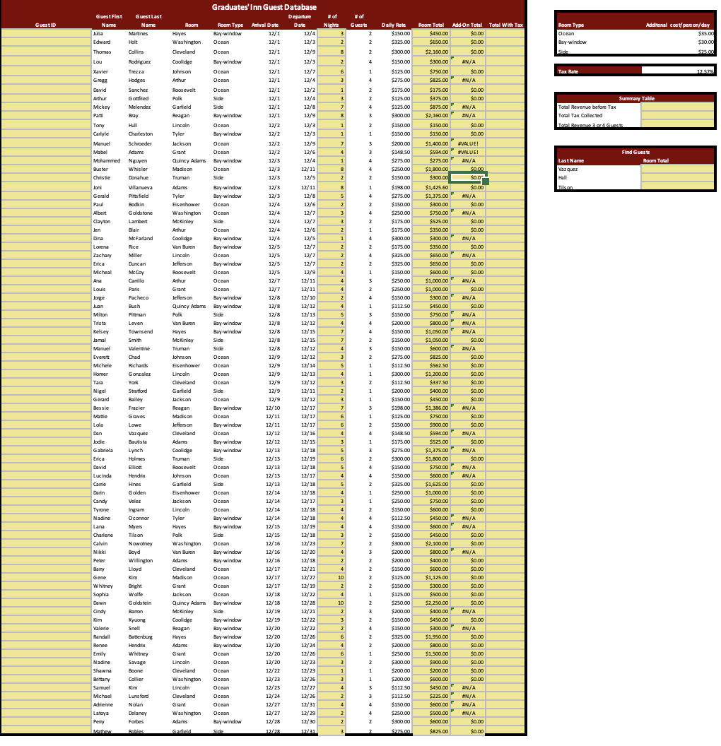 solved-on-the-january-bookings-worksheet-in-cell-c35-use-a-chegg