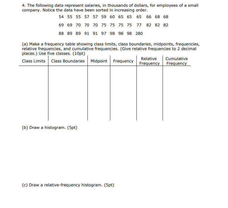 solved-4-the-following-data-represent-salaries-in-chegg