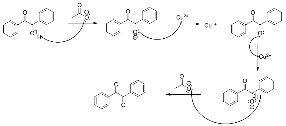 Solved Please help ASAP Consider the mechanism for the | Chegg.com