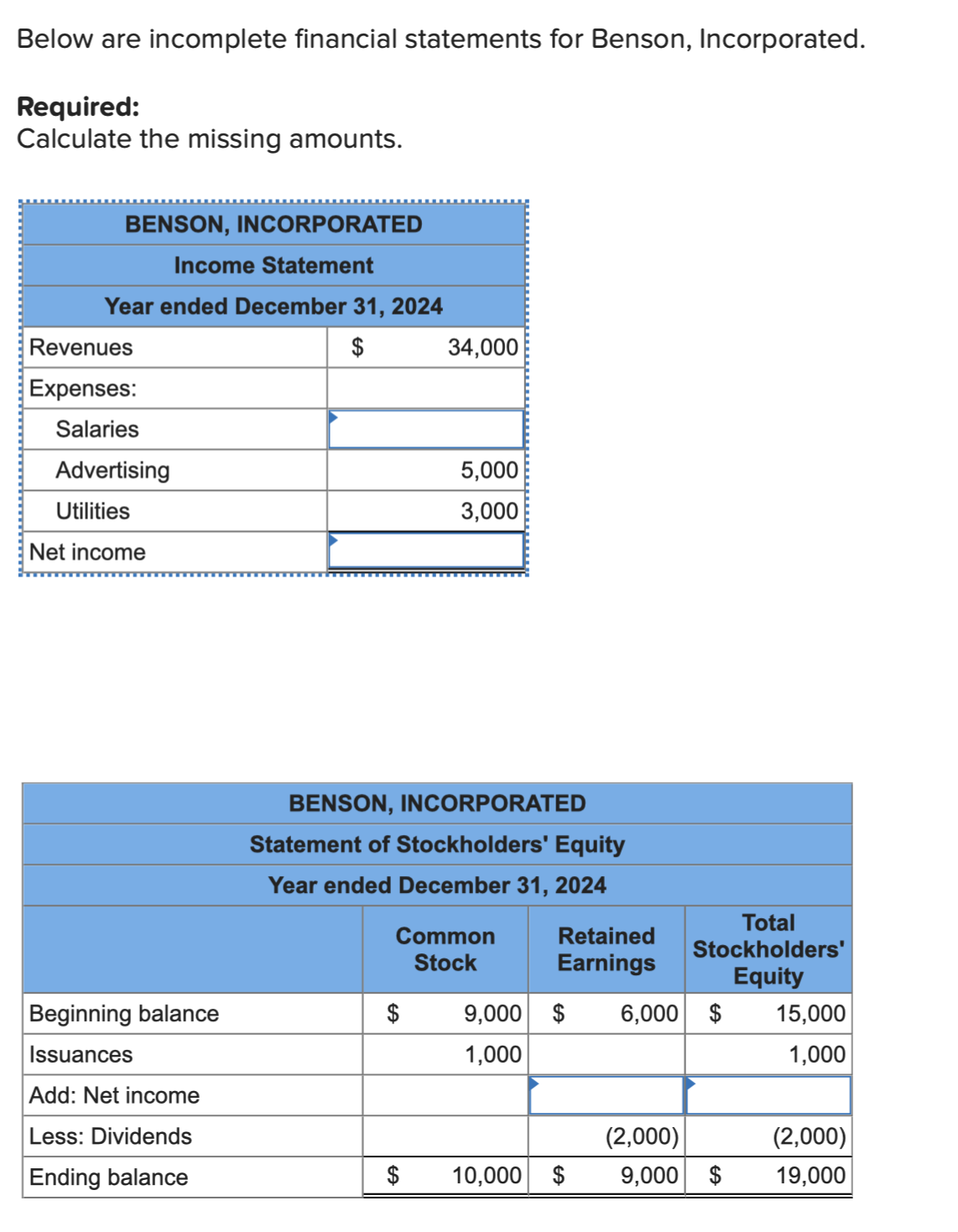 Solved Below are financial statements for Benson,