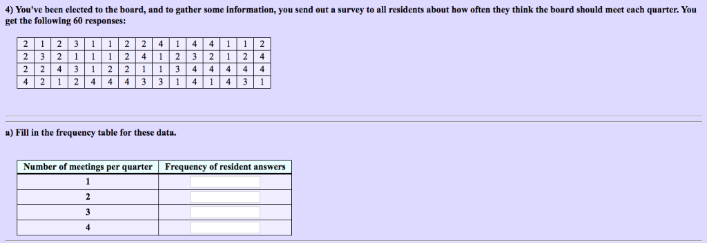 Solved 4) You've been elected to the board, and to gather | Chegg.com