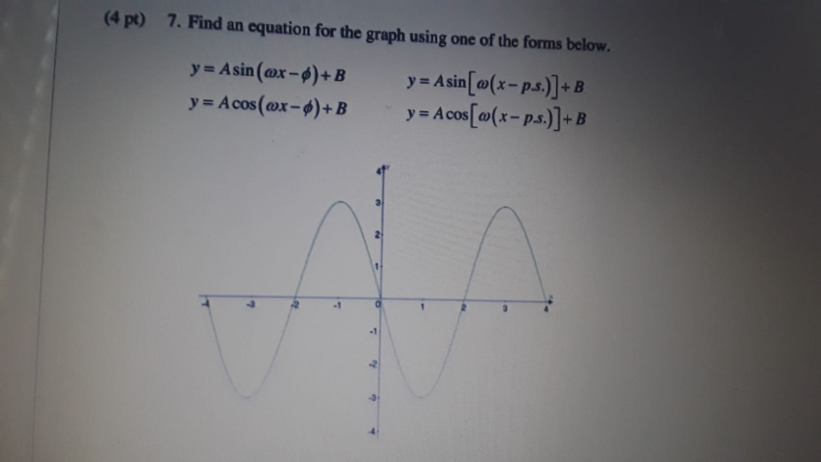 Solved (4 pt) 7. Find an equation for the graph using one of | Chegg.com