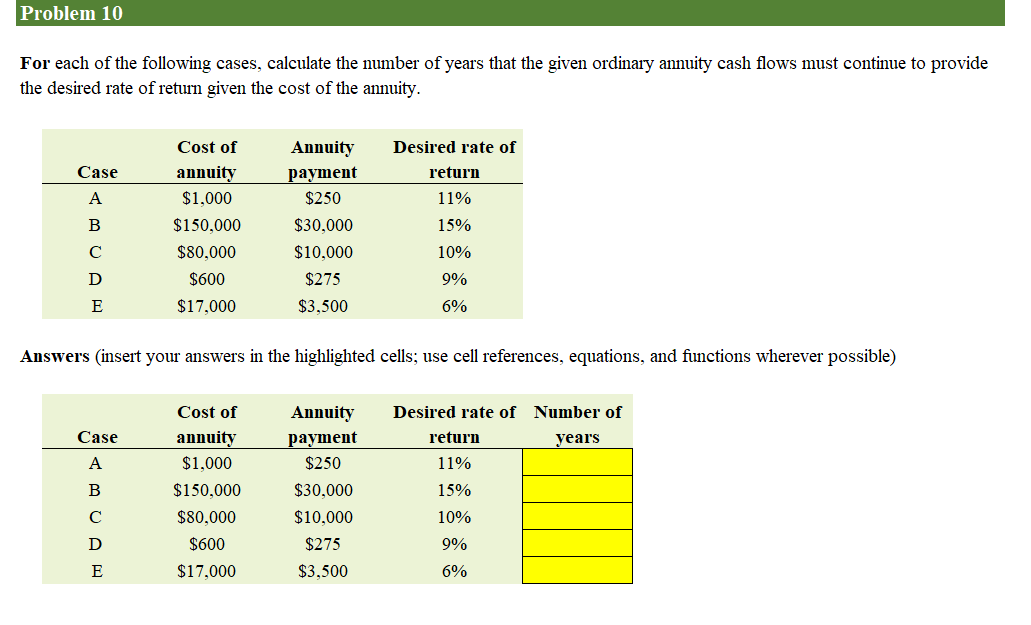 Solved Problem 10For each of the following cases, calculate | Chegg.com