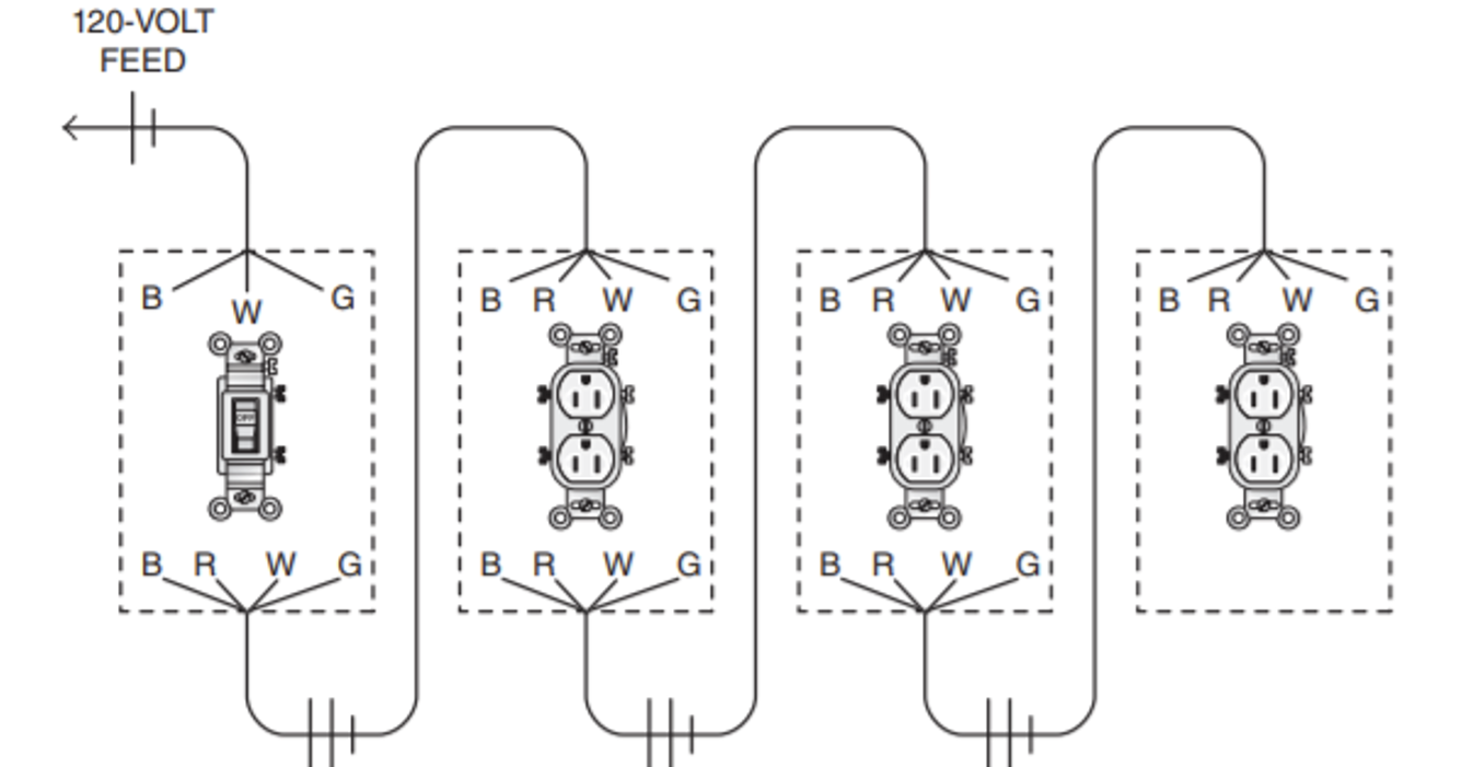 Solved Install SplitDuplex Receptacles so That the Bottom