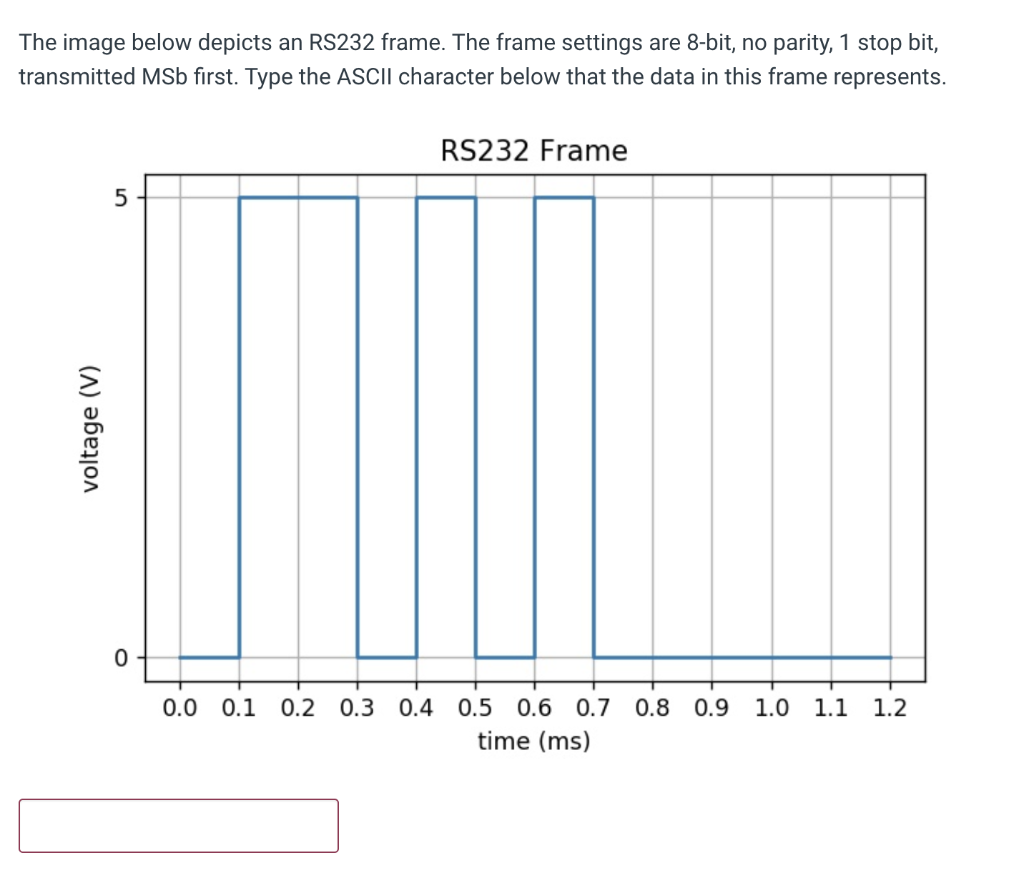 Solved Given a KL46Z UART configured to use a 4MHz source Solved Given a KL46Z UART configured to use a 4MHz source