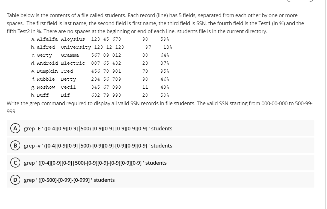Solved Table below is the contents of a file called | Chegg.com