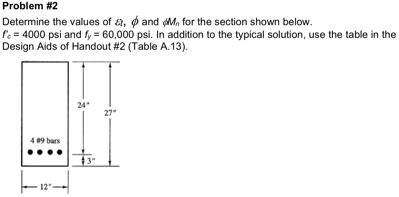Solved Problem #2 Determine the values of £t, and @Mn for | Chegg.com