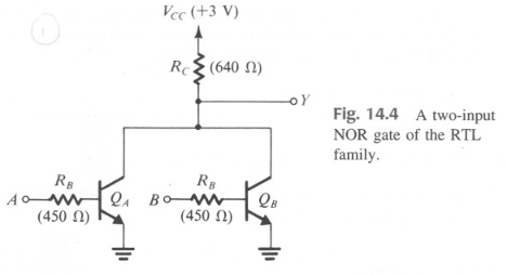 Solved Fig. 14.4 ﻿A two-inputNOR gate of the RTLfamily. | Chegg.com