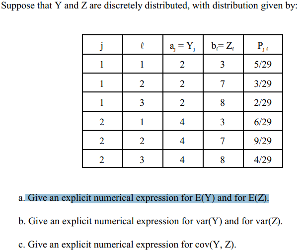 Solved Suppose that Y and Z are discretely distributed, with | Chegg.com
