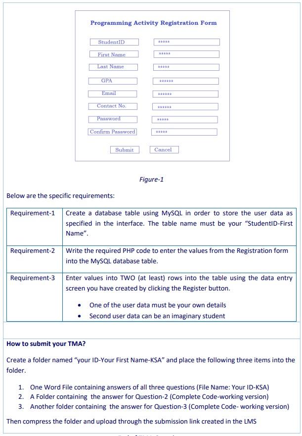 Solved Question-3 30 Marks This question analyses the | Chegg.com