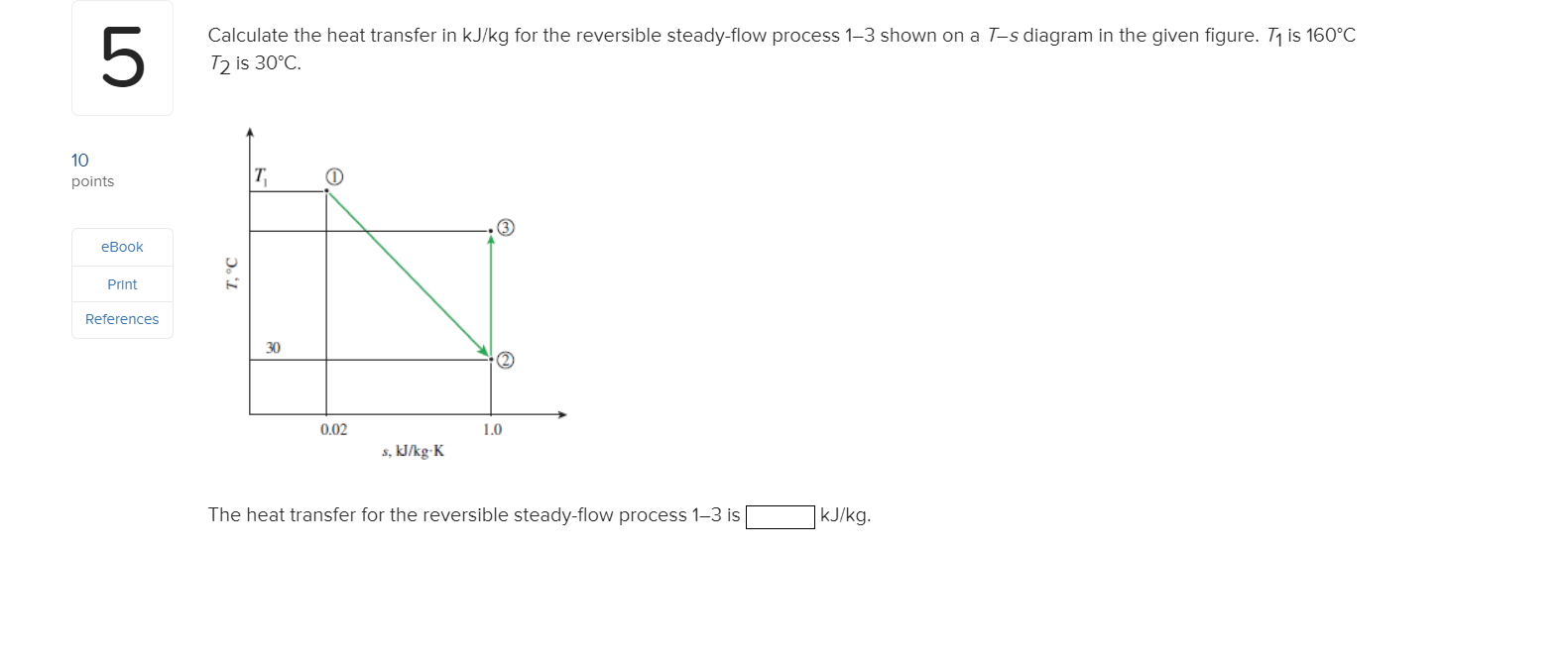 Solved Calculate the heat transfer in kJ/kg for the