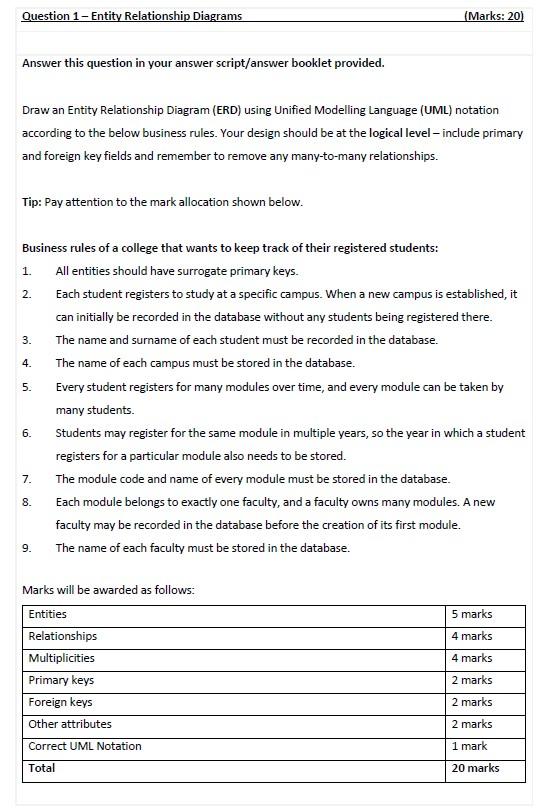 Solved Part 1(Entity Relationship Diagrams) Belongs to Dorm