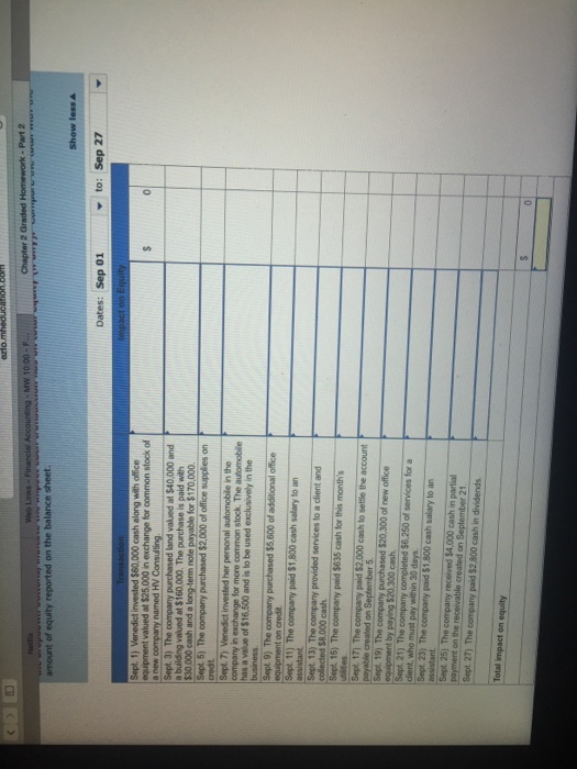 Solved Sap. 1 Venedict invested 60,000 cash along with