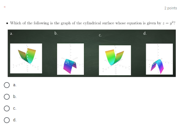 Solved 2 points Which of the following is the graph of the | Chegg.com