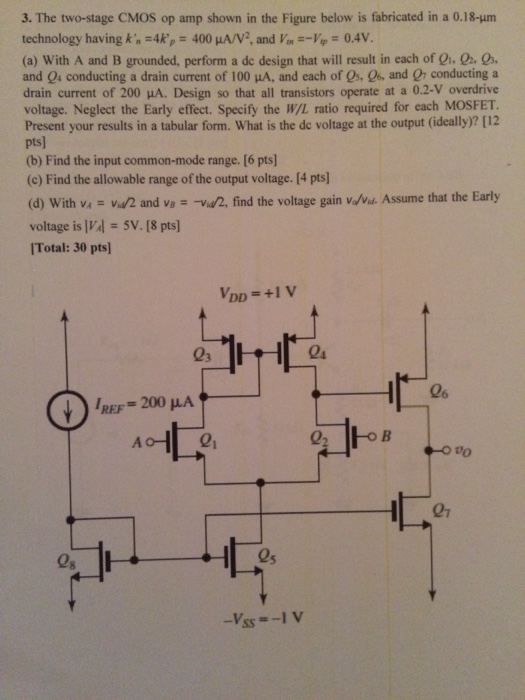 Solved 3. The Two-stage CMOS Op Amp Shown In The Figure | Chegg.com