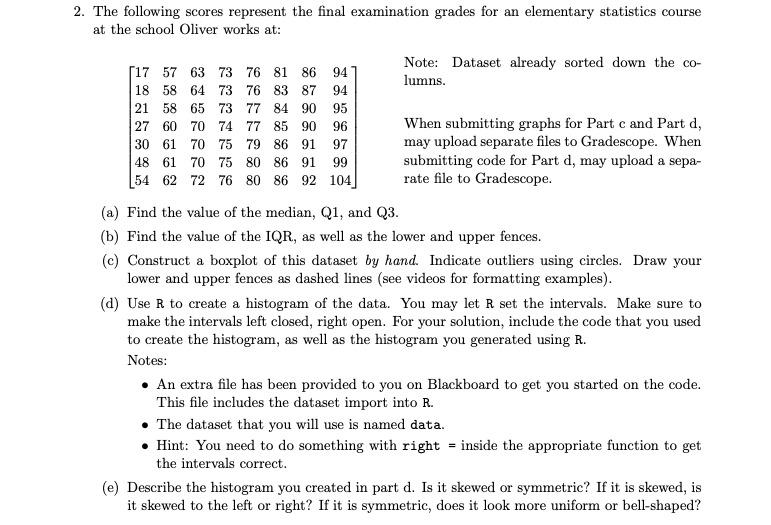 2-the-following-scores-represent-the-final-chegg
