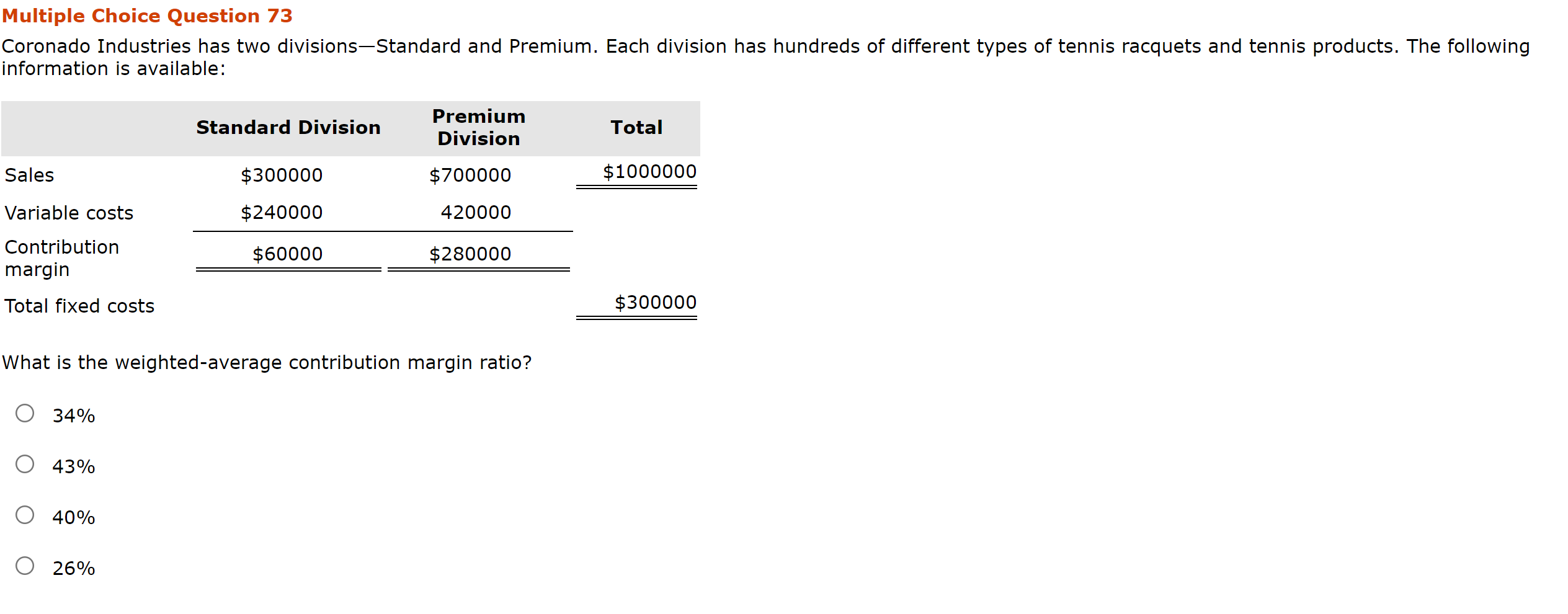 Solved Multiple Choice Question 73 Coronado Industries has | Chegg.com