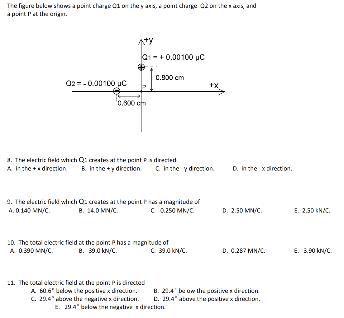 Solved The figure below shows a point charge Q1 on the y | Chegg.com