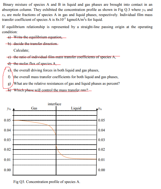 Solved Binary Mixture Of Species A And B In Liquid And Gas | Chegg.com