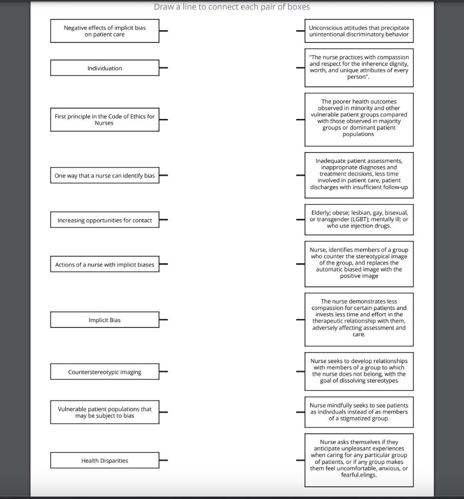 Solved Draw a line to connect each pair of boxes | Chegg.com