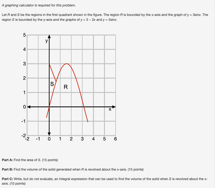 Solved A graphing calculator is required for this problem. | Chegg.com