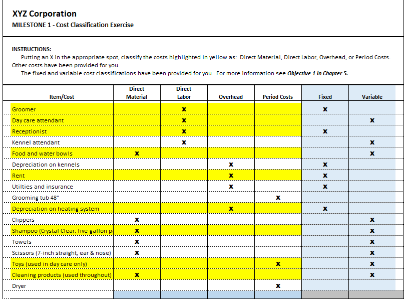 solved-please-provide-the-correct-cost-classifications-for-chegg