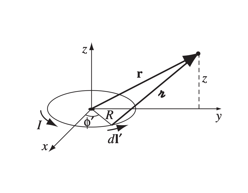 Solved Consider The Loop Of Current Below, Which Has Radius | Chegg.com