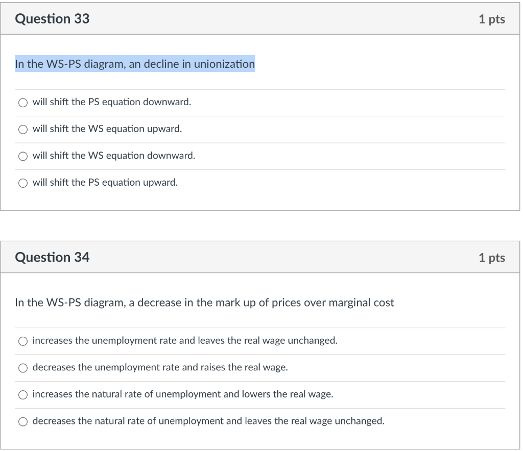 Solved Question 33 1 pts In the WS-PS diagram, an decline in | Chegg.com