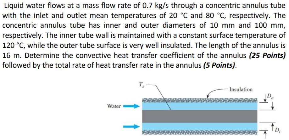 Solved Liquid water flows at a mass flow rate of 0.7 kg/s | Chegg.com