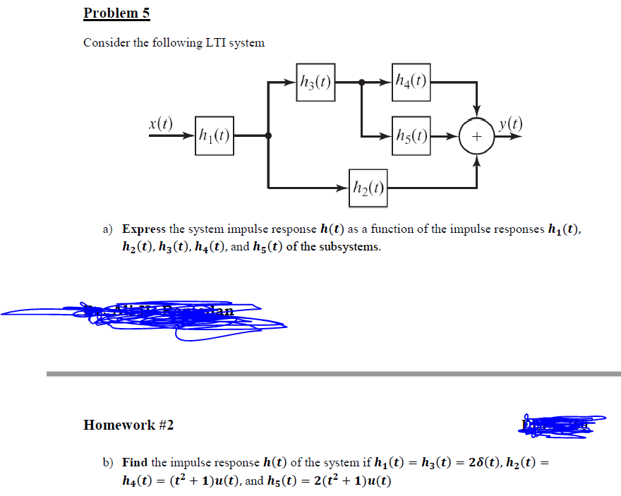Solved Problem 3 For the following LTI system, the input | Chegg.com