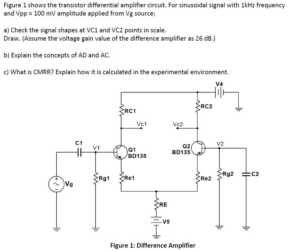 Solved Figure 1 shows the transistor differential amplifier
