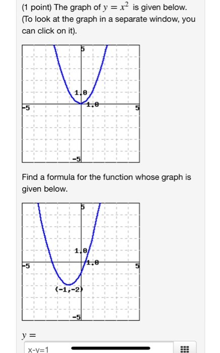 Solved (1 point) The graph of y -xis given below (To look at | Chegg.com