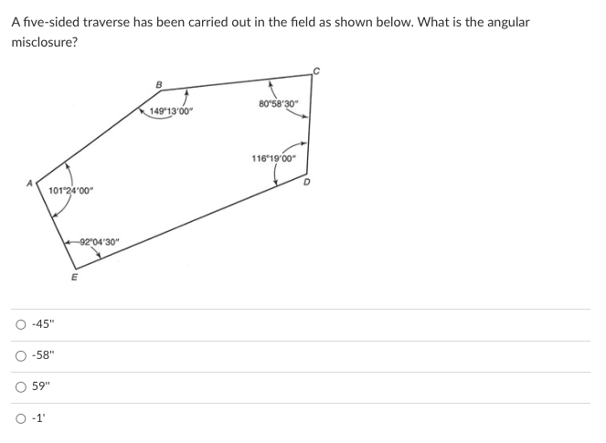 Solved A five-sided traverse has been carried out in the | Chegg.com