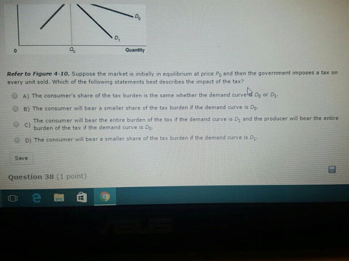 Solved Suppose the market is initially in equilibrium at | Chegg.com