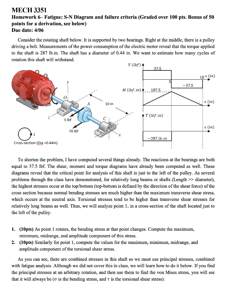 What happens if you fail online school 2021 image