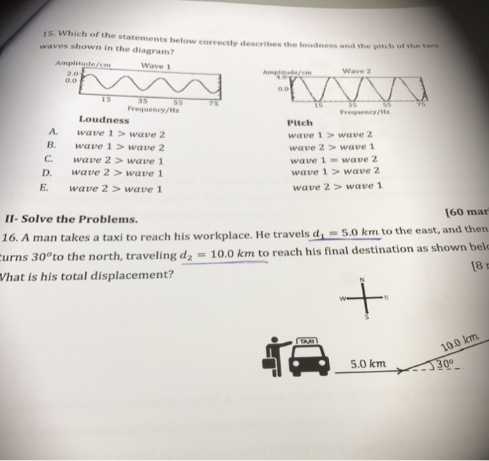 Solved Which of the statements below correctly describes the