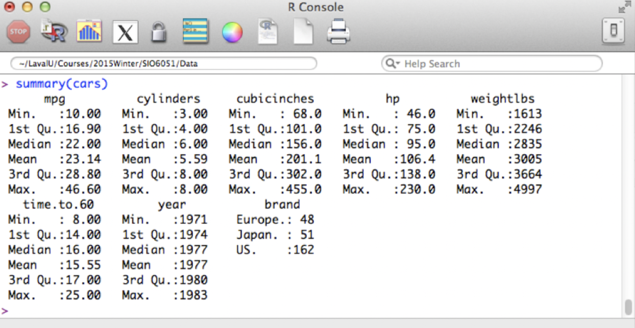 Solved Given the cars dataset shown below, what R set of | Chegg.com
