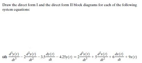 Solved Draw the direct form I and the direct form II block | Chegg.com