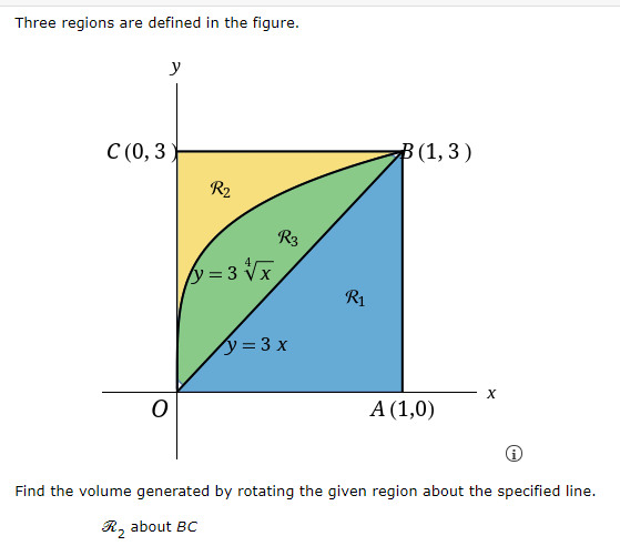 Solved Three regions are defined in the figure. у C(0,3 | Chegg.com