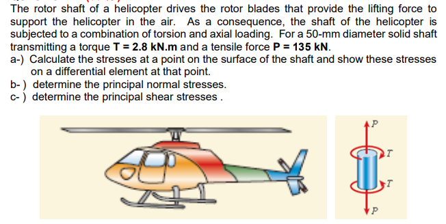 Solved The rotor shaft of a helicopter drives the rotor | Chegg.com