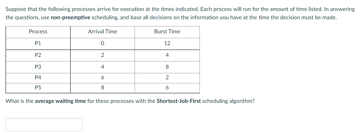 Solved Suppose that the following processes arrive for | Chegg.com