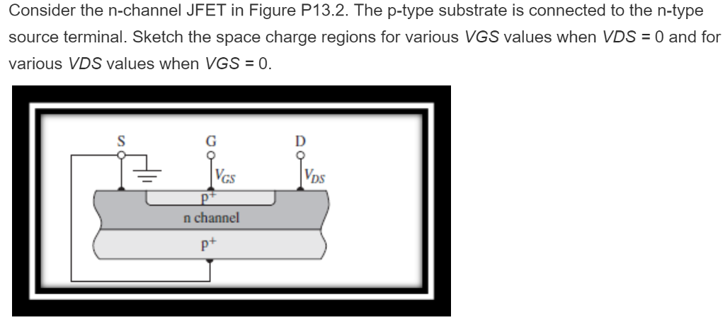 Solved Consider the n-channel JFET in Figure P13.2. The | Chegg.com